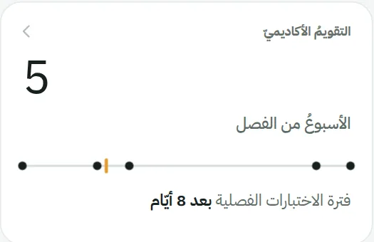 بطاقة التقويم الأكاديمي: الأسبوع 5 من الفصل، فترة الاختبارات الفصلية بعد 8 أيام
